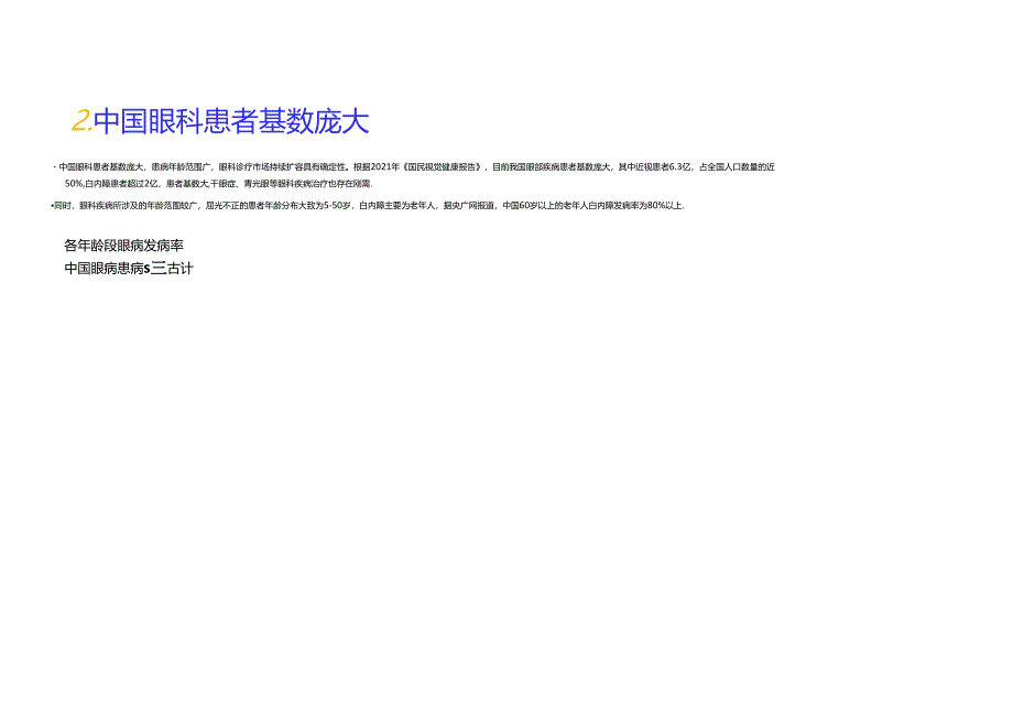 2024眼科诊疗行业简析报告.docx_第3页