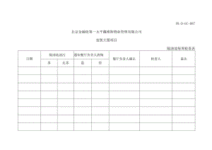 087隔油池检查表.docx