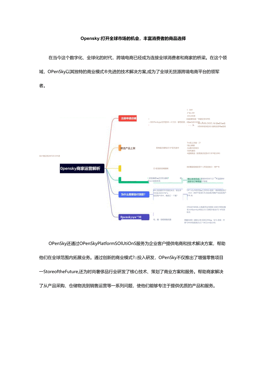 0pensky：打开全球市场的机会丰富消费者的商品选择.docx_第1页