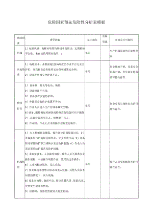 危险因素预先危险性分析表模板.docx