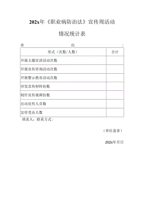 《职业病防治法》宣传周活动情况统计表-最新.docx