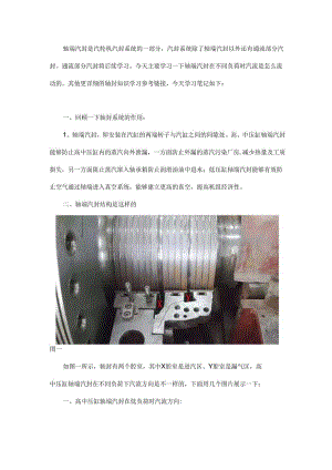 各个负荷下轴封蒸汽都是什么流程？.docx