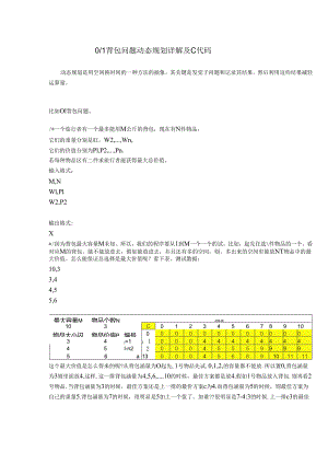 0-1背包问题动态规划详解及代码.docx