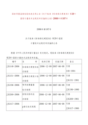 国家质量监督检验检疫总局公告关于批准标准维氏硬....docx