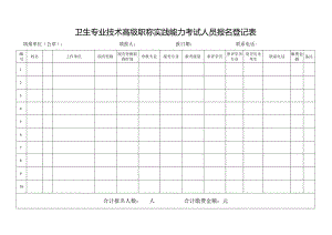 卫生专业技术高级职称实践能力考试人员报名登记表.docx