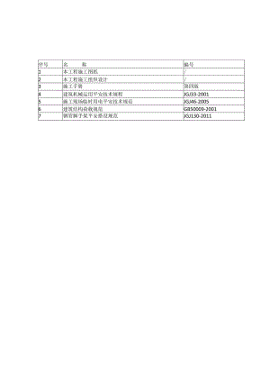 -斜柱及顶梁支撑体系课件.docx