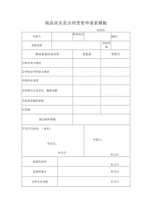 商品房买卖合同变更申请表模板.docx