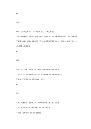各种化工设备点检标准值得收藏！.docx
