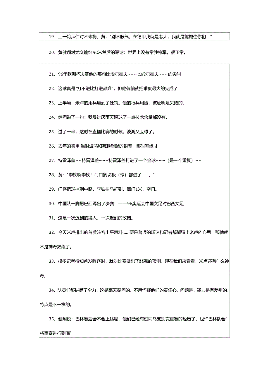 2024年黄健翔经典语录.docx_第2页
