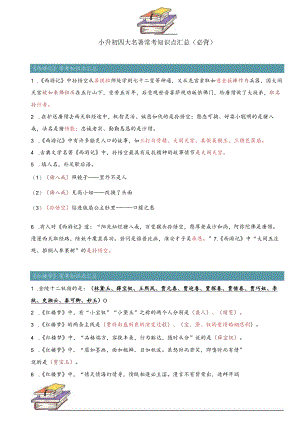 四大名著必背知识点.docx