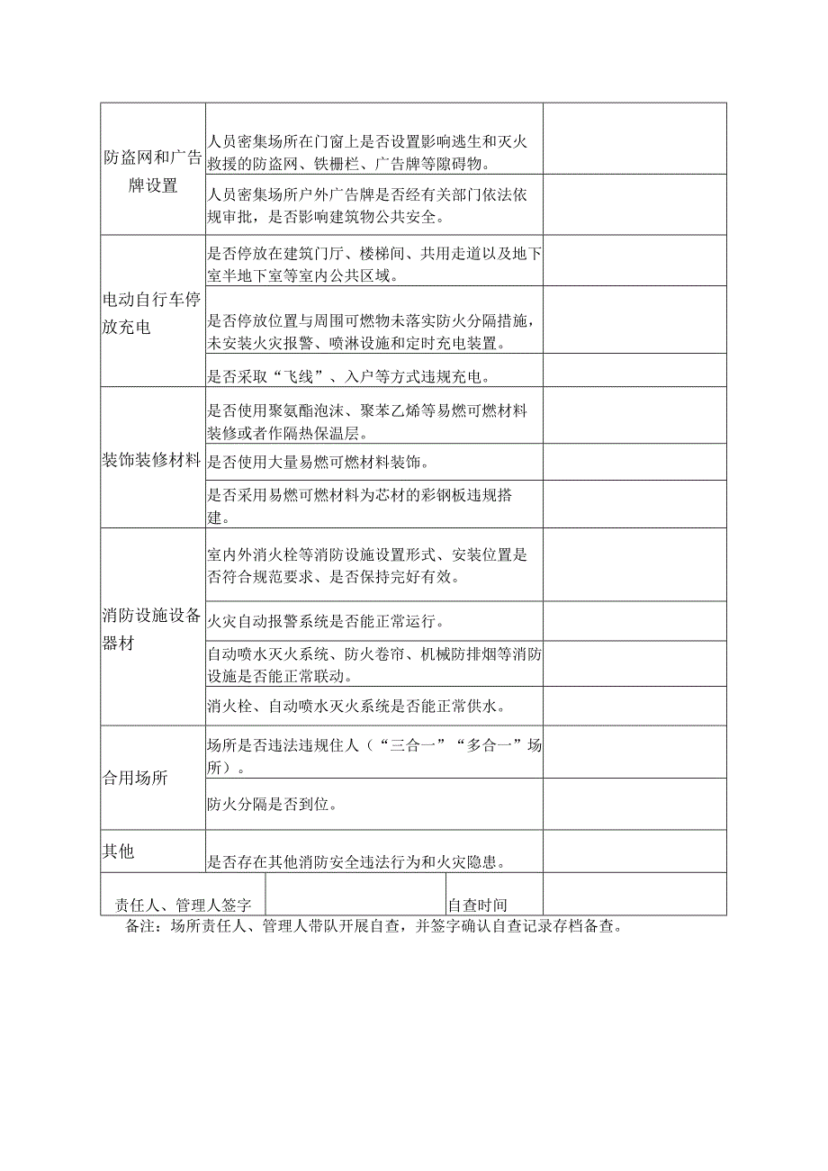 消防安全集中除患攻坚大整治行动社会单位（场所）自查自改登记表.docx_第2页