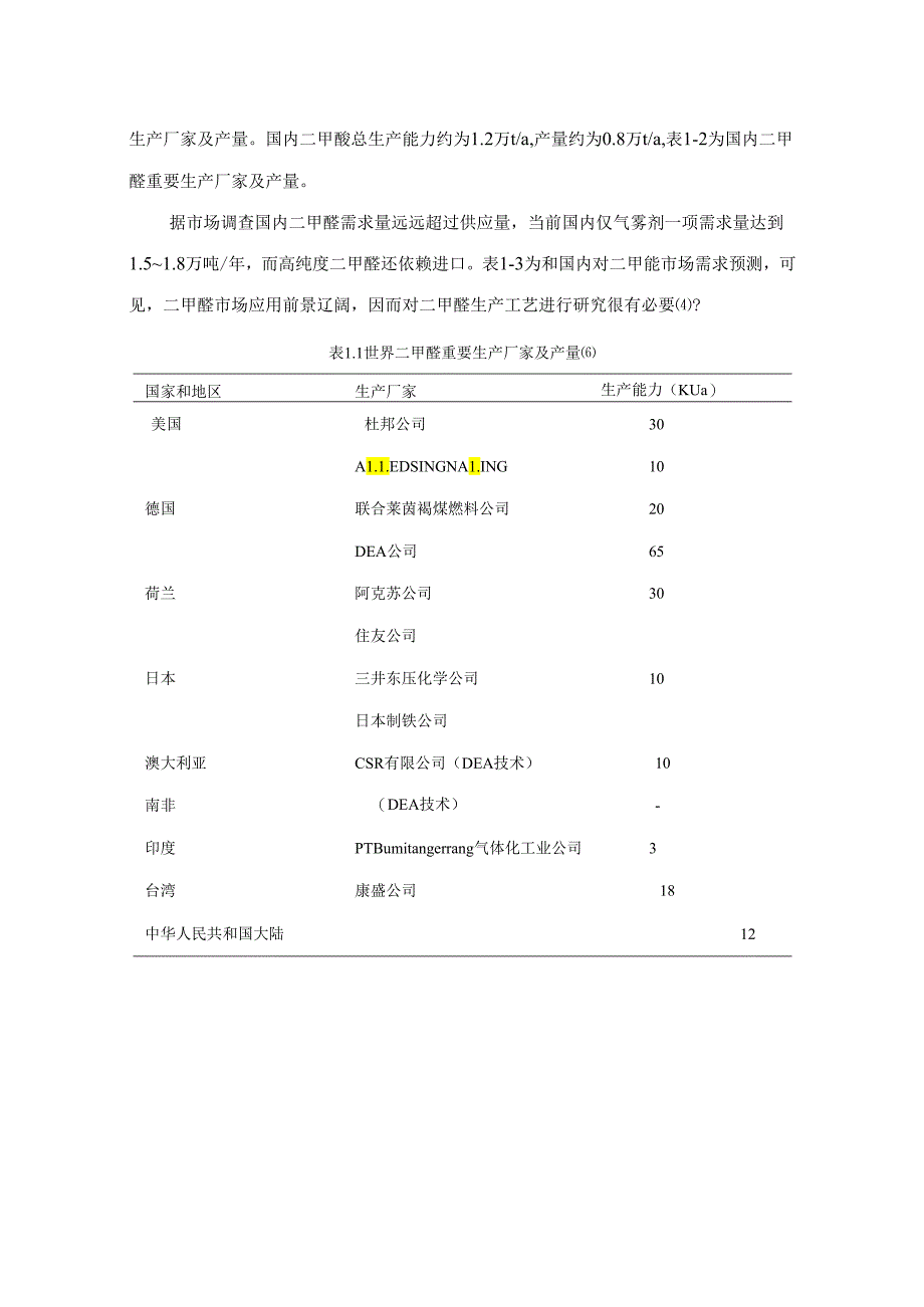 10万吨年二甲醚生产作业流程的综合项目开发.docx_第2页