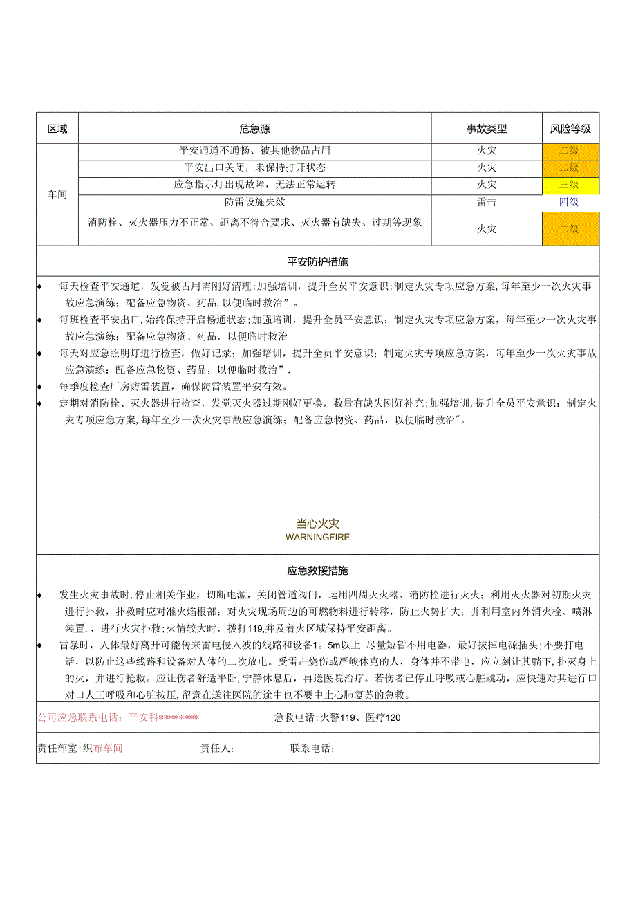 -风险点安全警示告知牌.docx_第3页