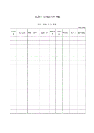 原辅料限额领料单模板.docx