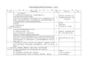 口腔医院感染管理质量评价标准表 （100分）.docx