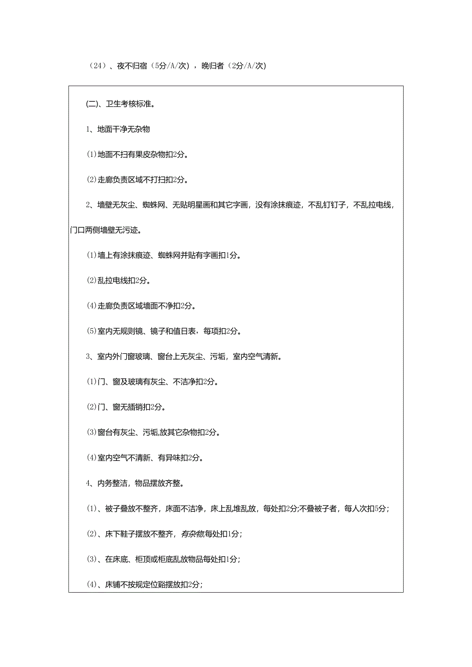 2024年高校学生宿舍卫生管理的制度条例.docx_第3页