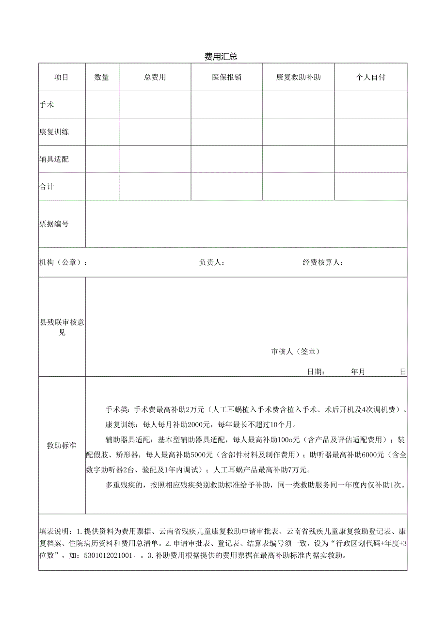 残疾儿童康复救助审核结算表三.docx_第2页