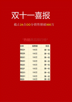 双十一喜报.docx