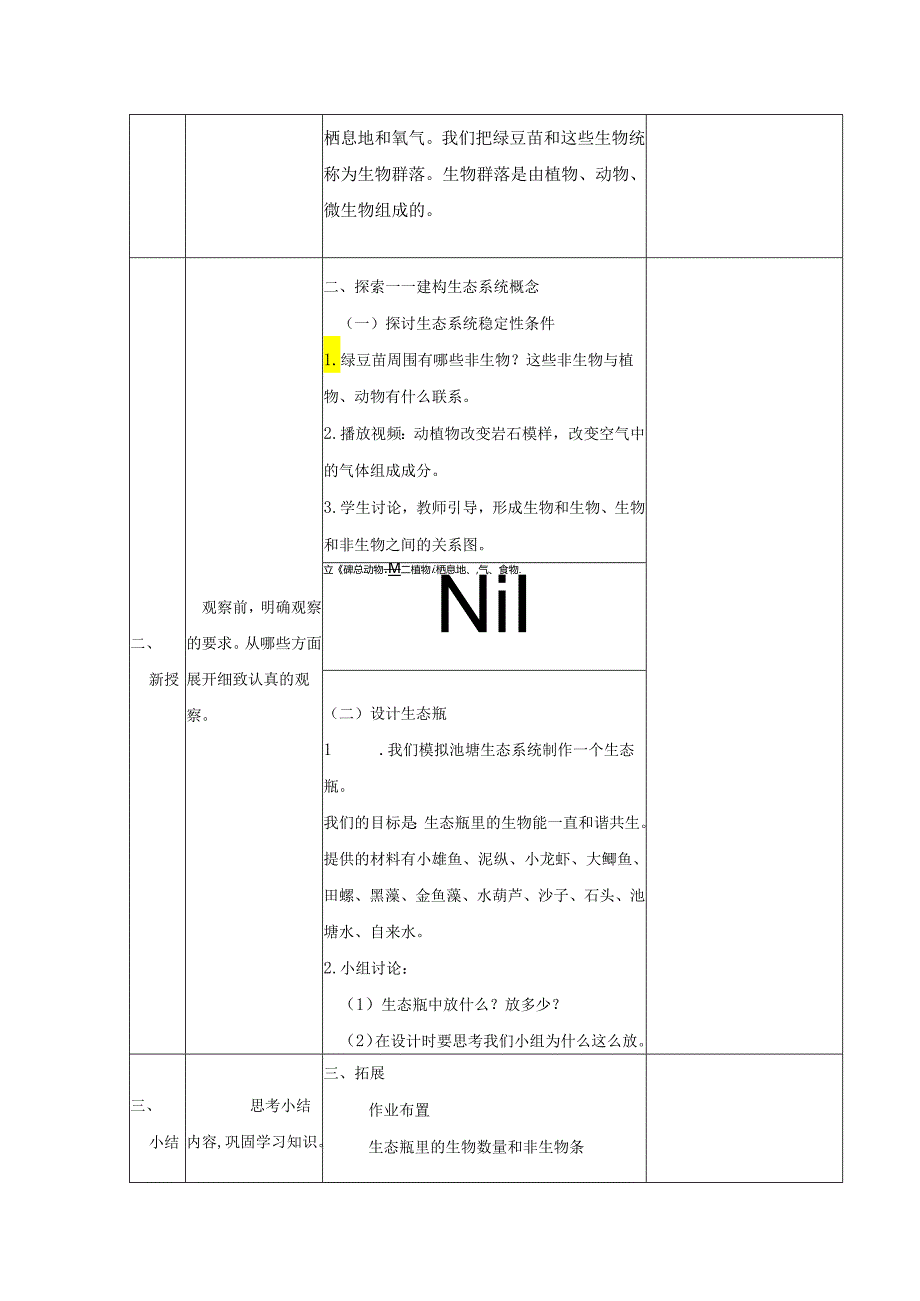 1.7 设计和制作生态瓶 (教案) 五年级科学下册(教科版).docx_第2页