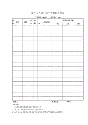 (使用)建筑三级安全教育表格大全.docx