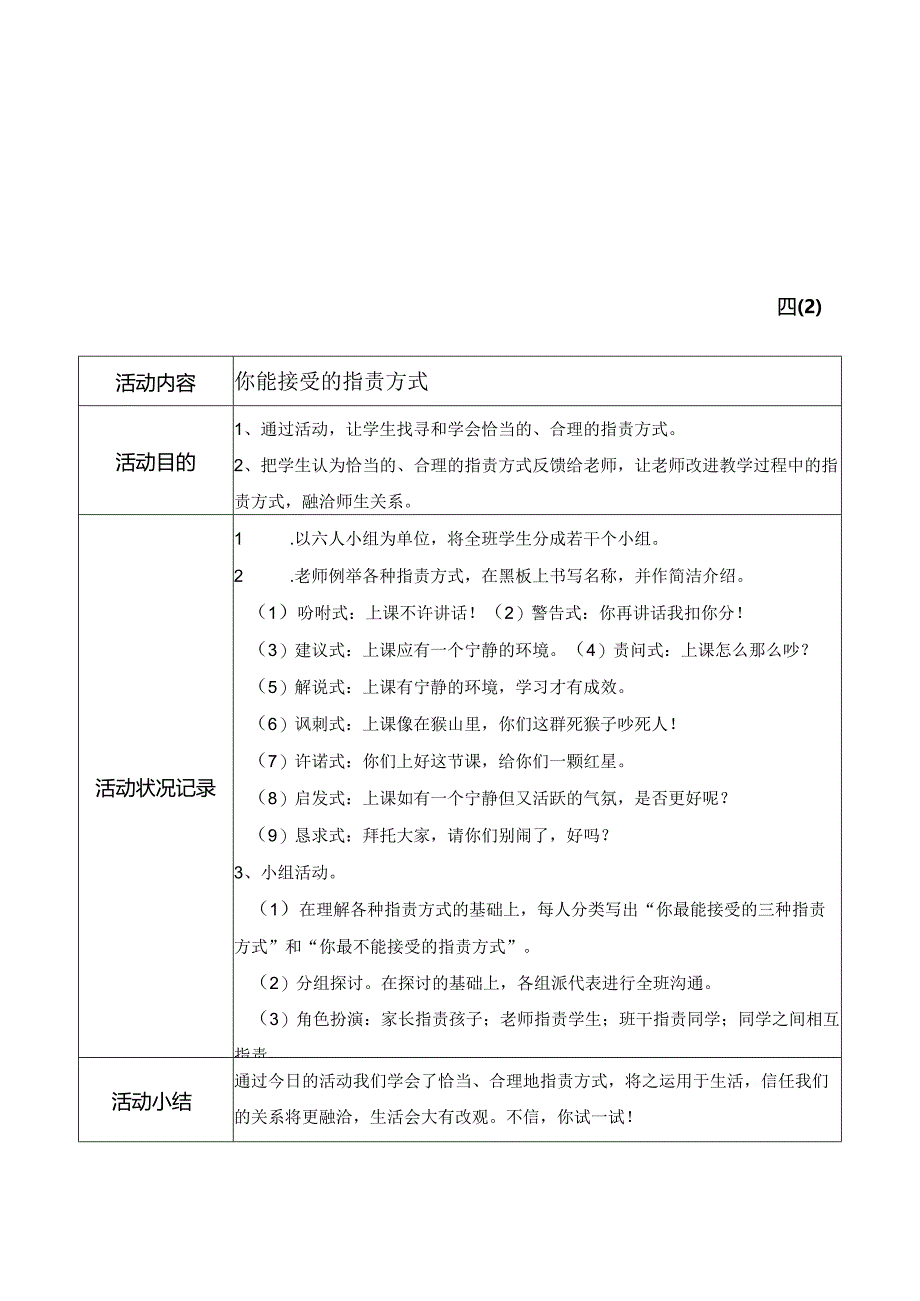 06-07第二学期心理健康教育活动记录.docx_第1页