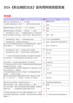 《职业病防治法》宣传周网络答题答案-最新（6页）.docx