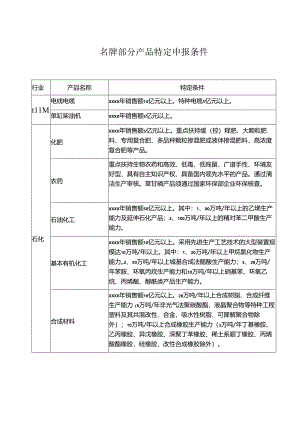 名牌部分产品特定申报条件.docx