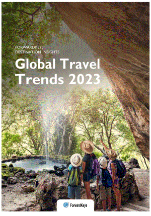 【旅游文旅报告】2024年全球旅游趋势（英）.docx