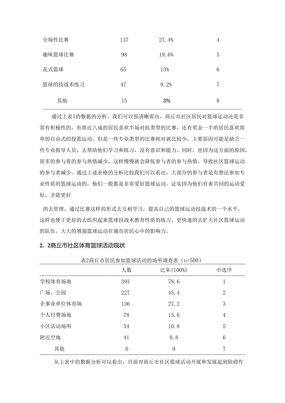 【《商丘市社会篮球活动形式调查与分析》6000字（论文）】.docx_第3页