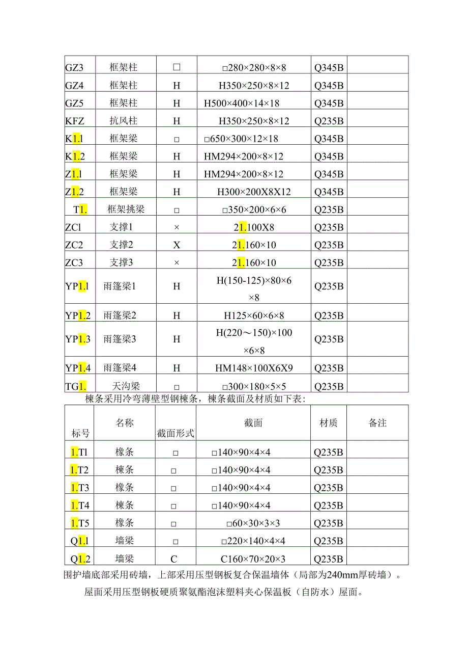 古建筑古文化遗址施工组织设计.docx_第2页
