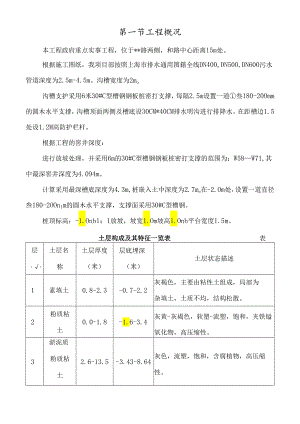 沟槽土方开挖施工方案-.docx