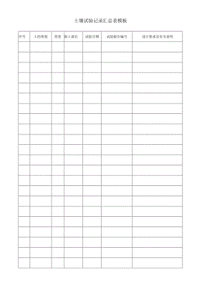 土壤试验记录汇总表模板.docx