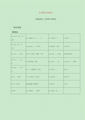 (小题精练)7介词和介词短语含解析.docx