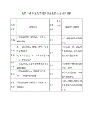 危险作业单元危险因素预先危险性分析表模板.docx