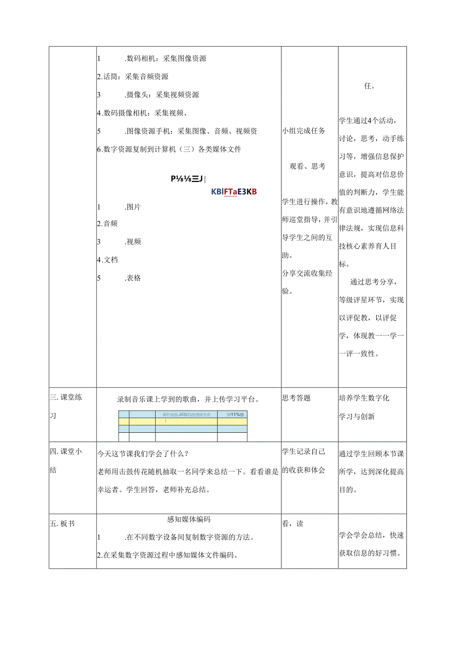 浙教版（2023）小学《信息科技》三下第2课《感知媒体编码》教学设计.docx_第2页