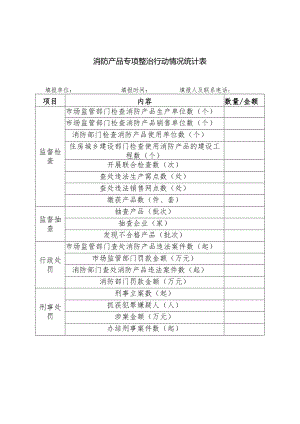 消防产品专项整治行动情况统计表.docx