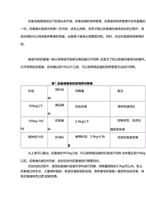 后备母猪的饲喂管理要点.docx
