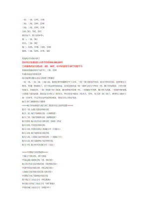 (全)航天科技、航天科工各研究所待遇.docx