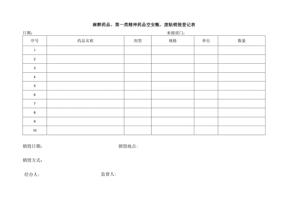 麻醉药品、第一类精神药品空安瓿、废贴销毁登记本模板.docx_第2页