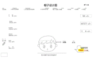 小学科学：做一顶帽子设计图.docx