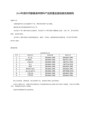2024年湖州市醇基液体燃料产品质量监督抽查实施细则.docx