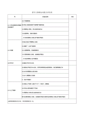 老年人基础运动能力评估表.docx