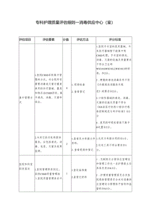 专科护理质量评估细则—消毒供应中心（室）.docx