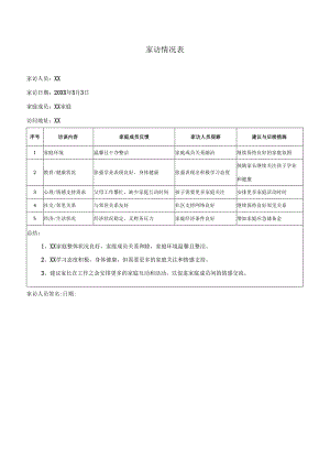 家访情况表.docx