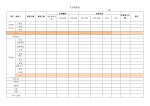 人事周报表（办公室）.docx