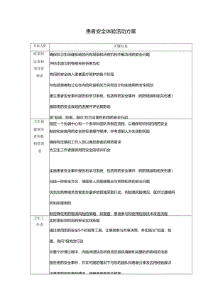 患者安全体验活动方案.docx