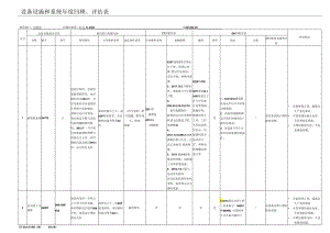 SW-（最终版）---设备设施和系统年度回顾、评估表.docx