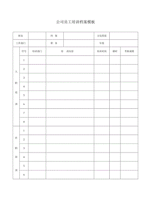 ____公司员工培训档案模板.docx