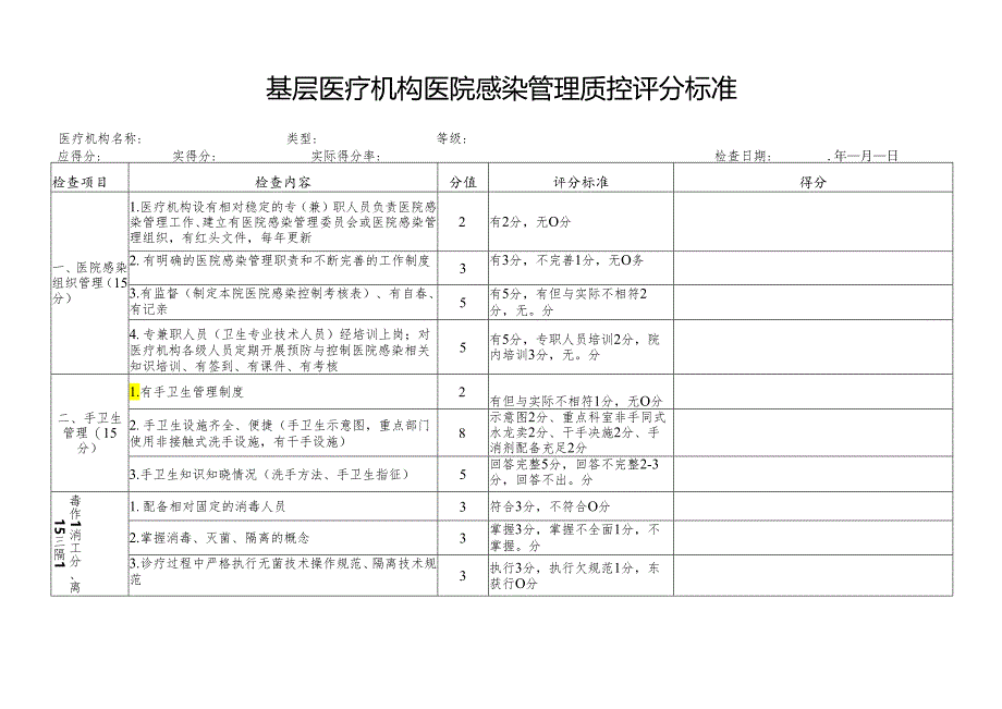 基层医疗机构医院感染管理质控评分标准(检查用).docx_第1页