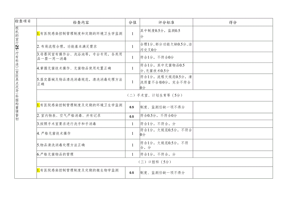 基层医疗机构医院感染管理质控评分标准(检查用).docx_第3页